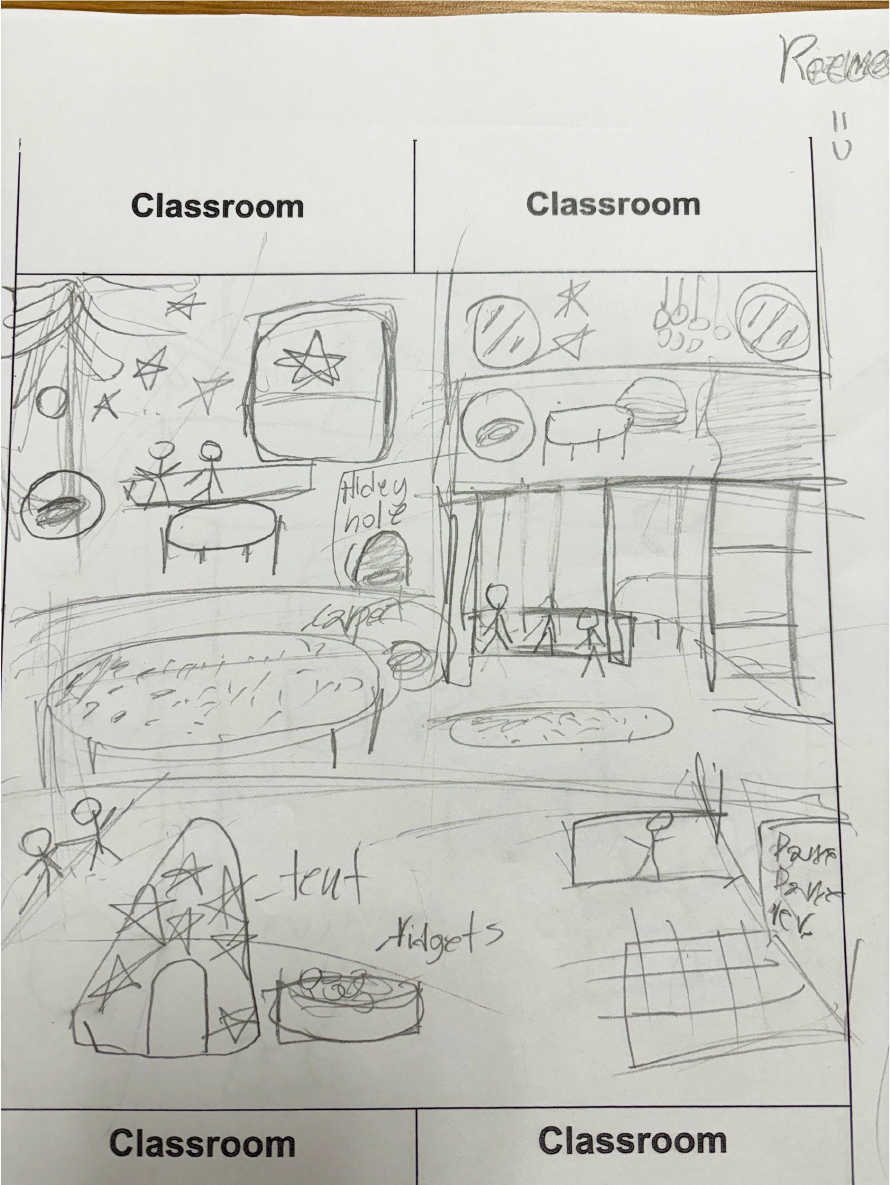 Student Workshop: 2nd / 3rd Grade Ideation