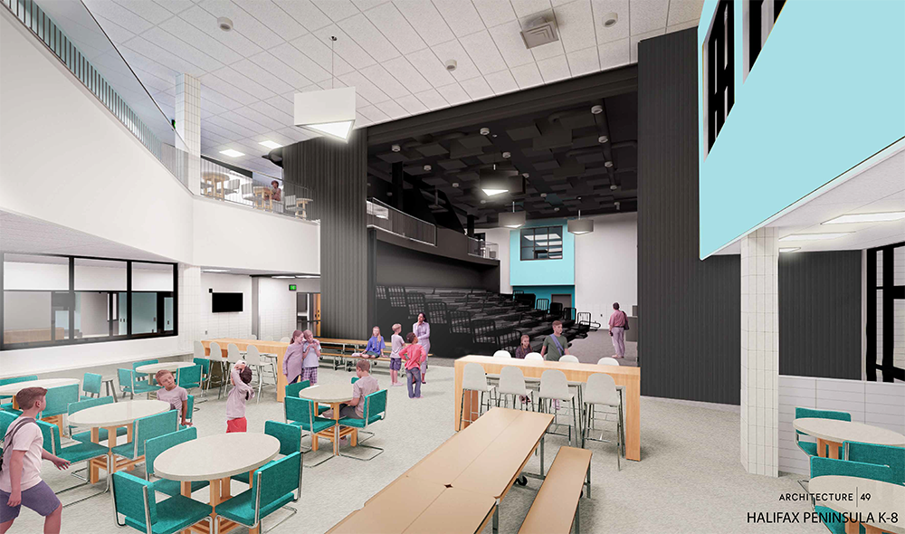 Transforming Cafeterias