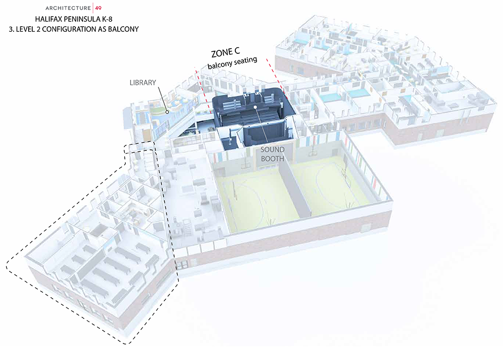 Transforming Cafeterias