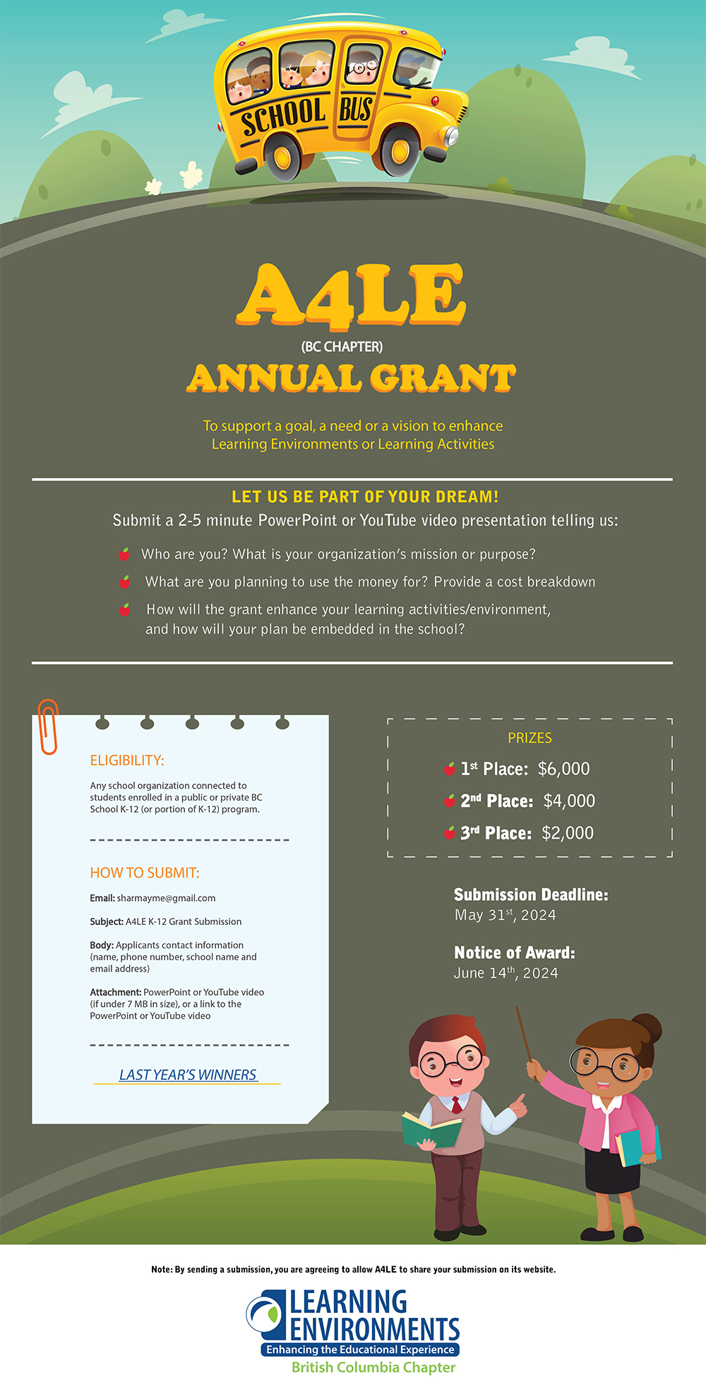 Annual Grant
