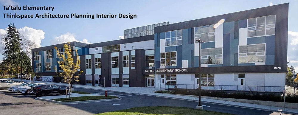 Ta’talu Elementary