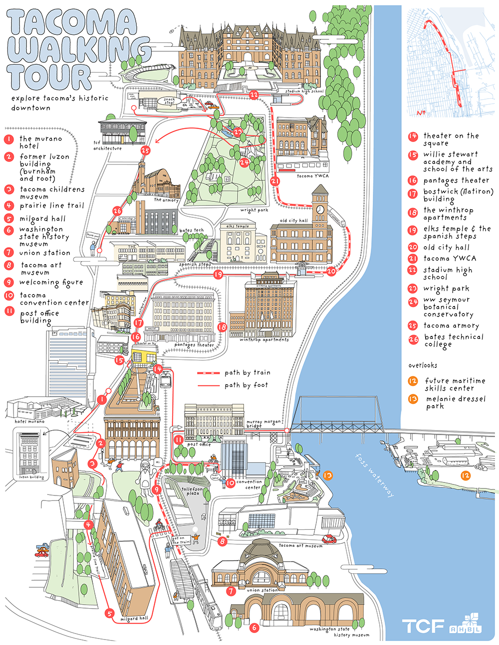 2025 Walking Tour Map