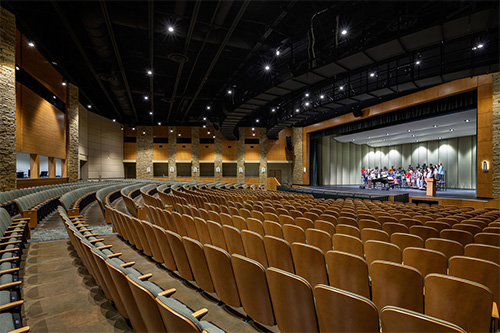 River Bluff High School