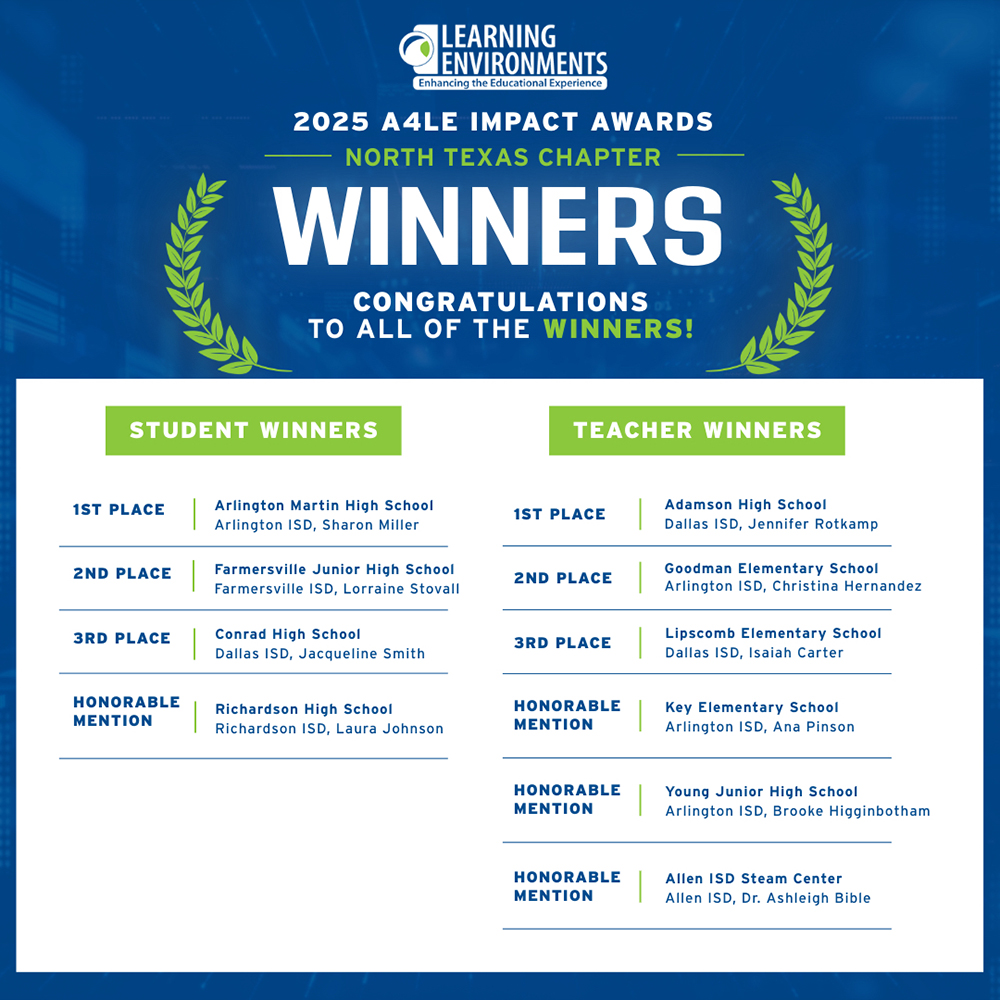 2025 Impact Award Winners