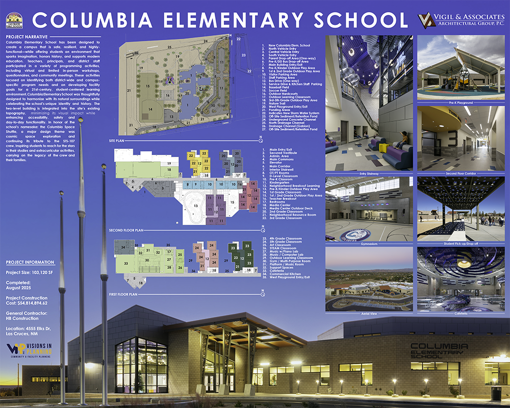 Columbia ES