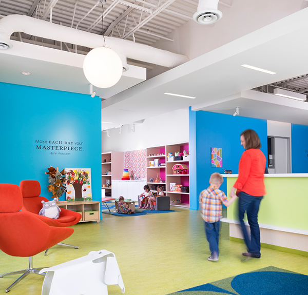 Early Childhood Learning Environments